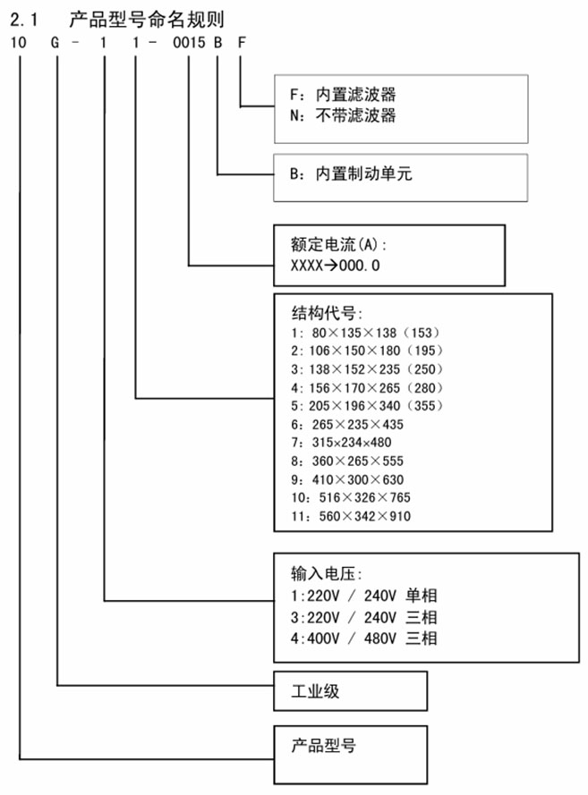 图片2 副本.JPG